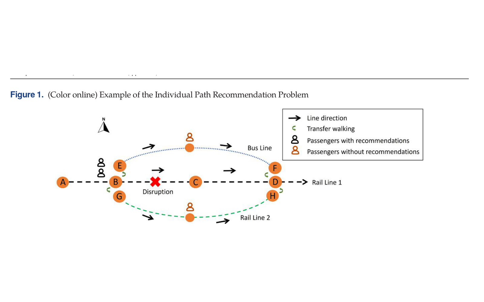 Schematic of the individual path recommendation problem on a disrupted rail and bus network (Figure 1, Transportation Science)